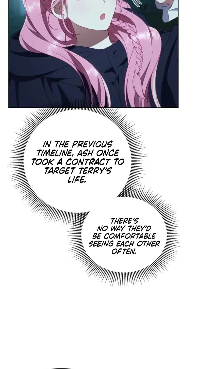Read A Transmigrator’s Privilege Manga Online