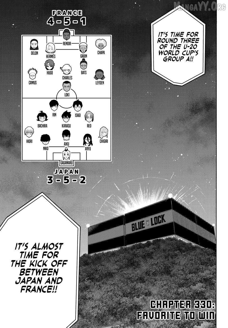 Read Blue Lock Manga Online