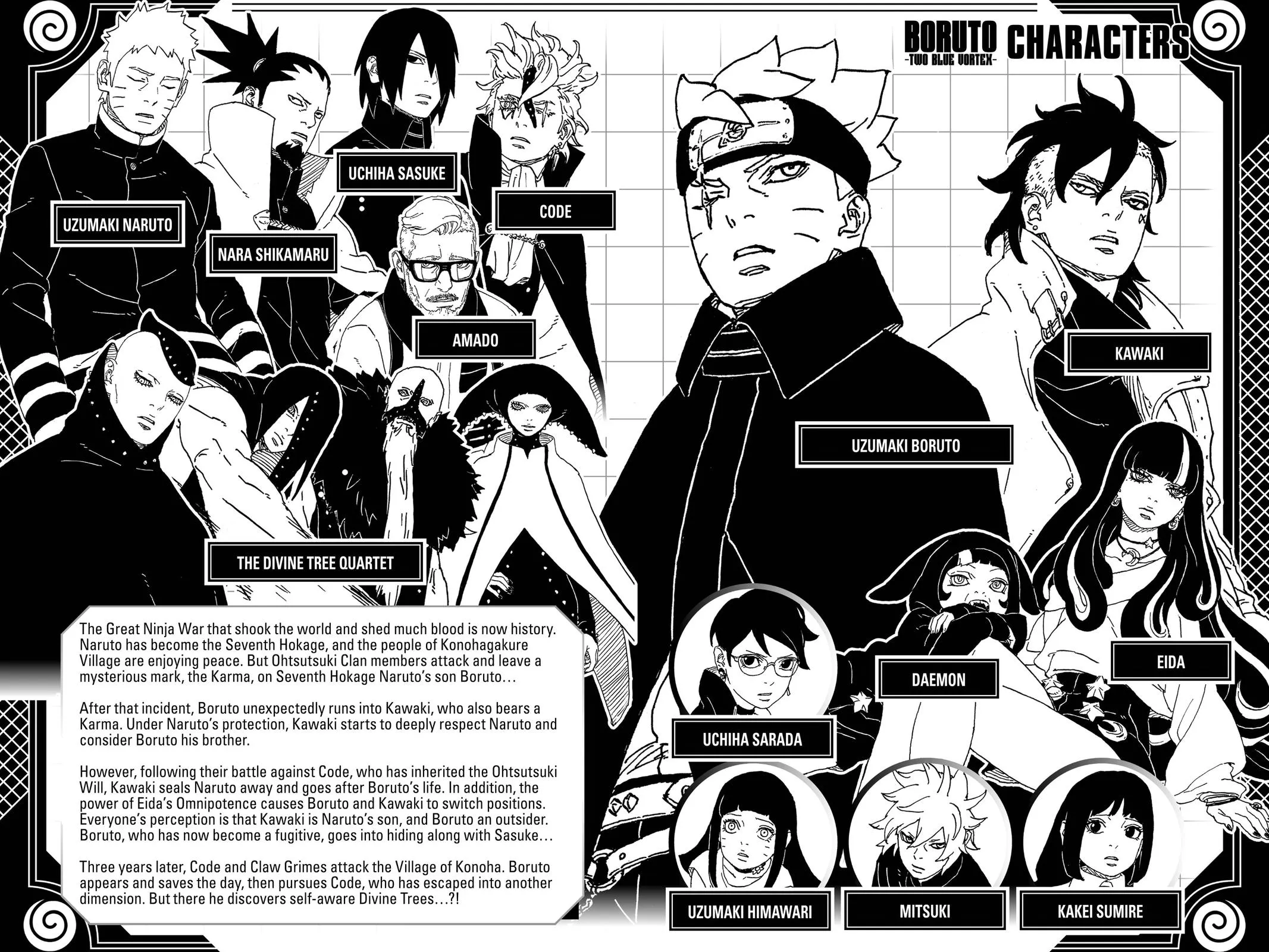 Read Boruto Two Blue Vortex Manga Online