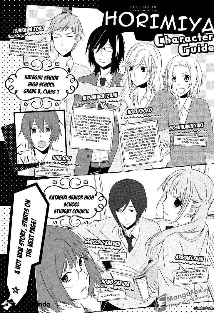 Read HORIMIYA Manga Online