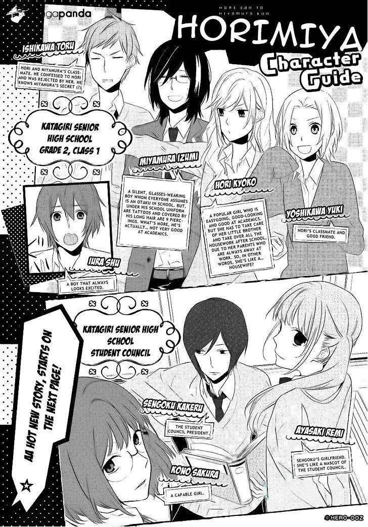 Read HORIMIYA Manga Online