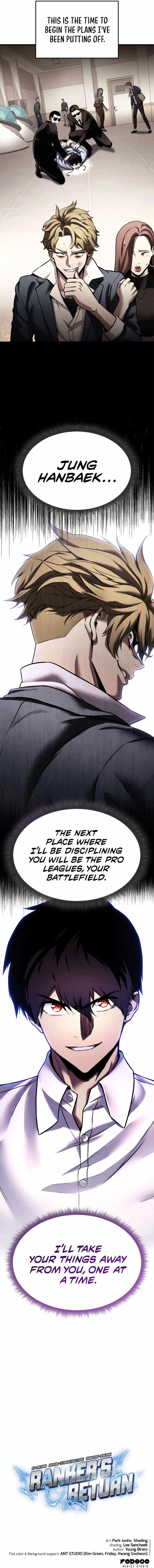 Read Ranker's Return Manga Online